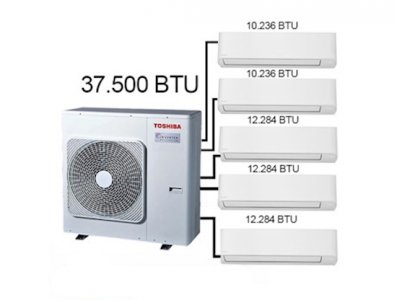 Toshiba Multi Klima 5 li Kombinasyon 3