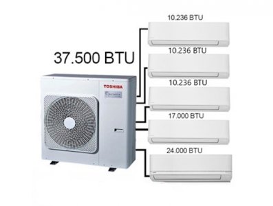 Toshiba Multi Klima 5 li Kombinasyon 7